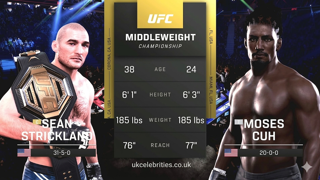 sean strickland height